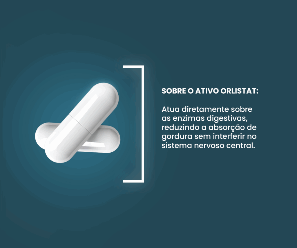 Orlistat | Reduz a absoção de gordura ajudando a controlar o peso